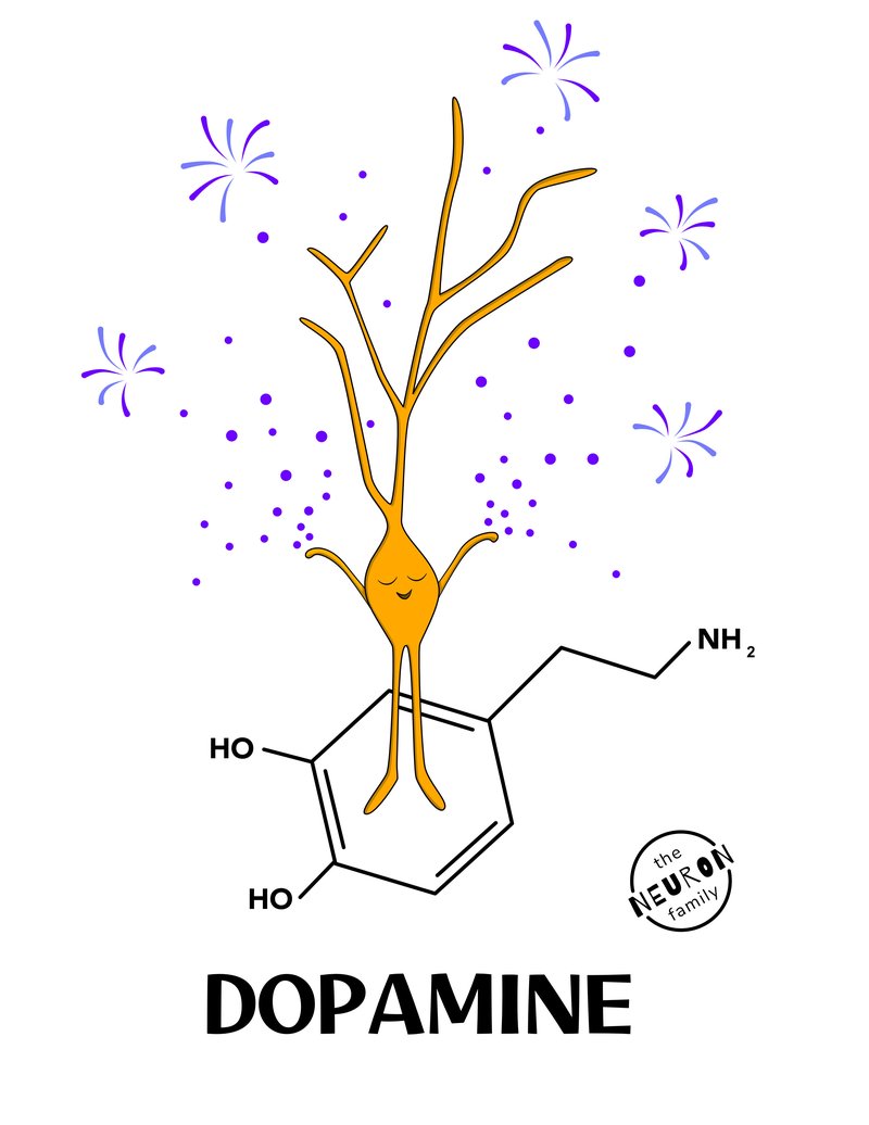 Dopamine Neuron logo purple